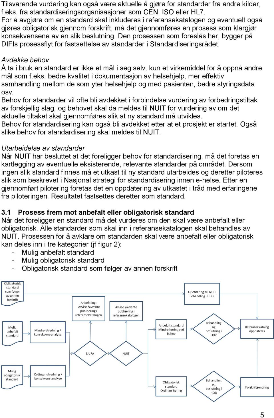 beslutning. Den prosessen som foreslås her, bygger på DIFIs prosessflyt for fastsettelse av standarder i Standardiseringsrådet.