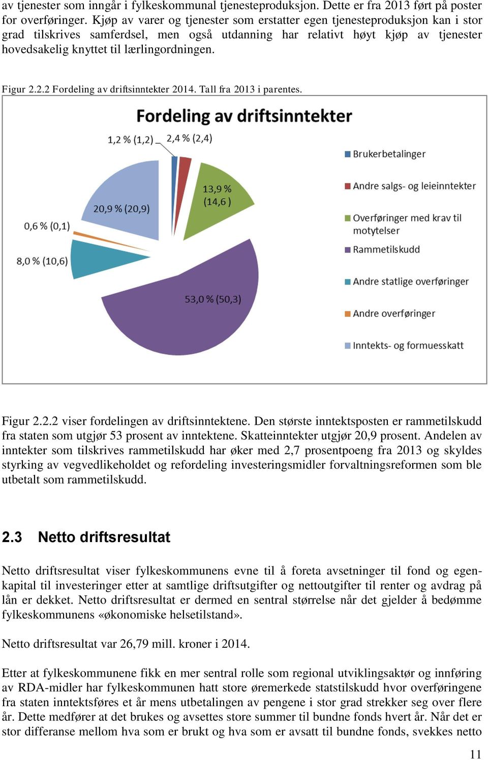 lærlingordningen. Figur 2.2.2 Fordeling av driftsinntekter 2014. Tall fra 2013 i parentes. Figur 2.2.2 viser fordelingen av driftsinntektene.