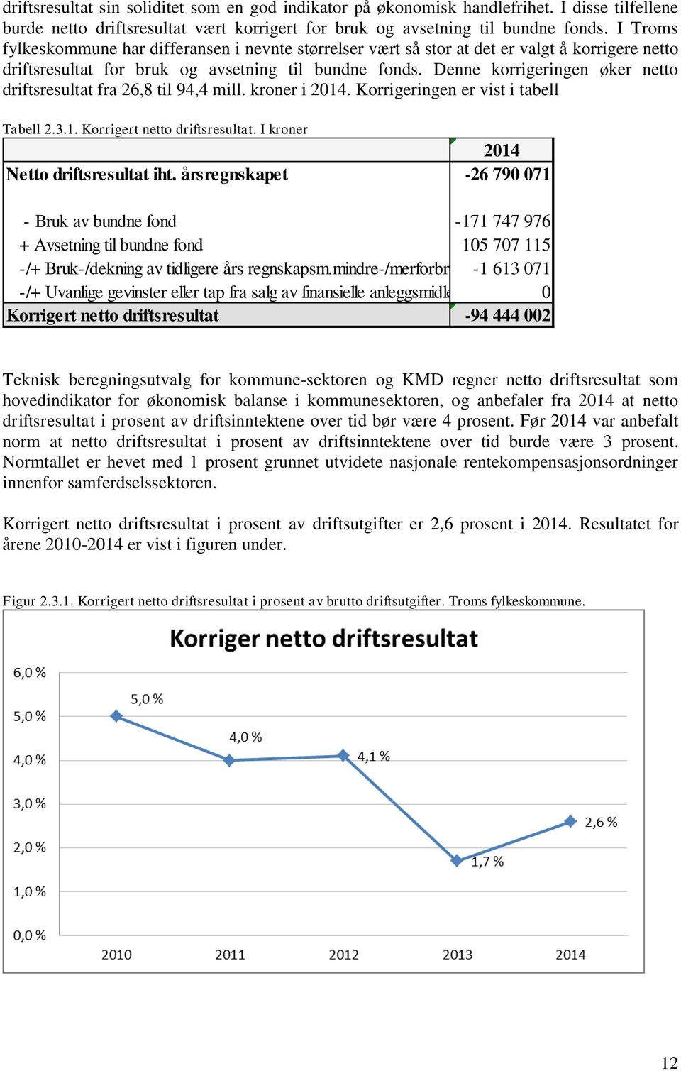 Denne korrigeringen øker netto driftsresultat fra 26,8 til 94,4 mill. kroner i 2014. Korrigeringen er vist i tabell Tabell 2.3.1. Korrigert netto driftsresultat.