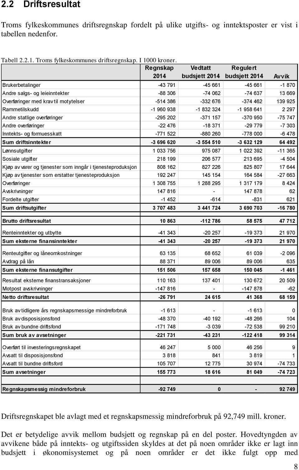 motytelser -514 386-332 676-374 462 139 925 Rammetilskudd -1 960 938-1 832 324-1 958 641 2 297 Andre statlige overføringer -295 202-371 157-370 950-75 747 Andre overføringer -22 476-18 371-29 779-7