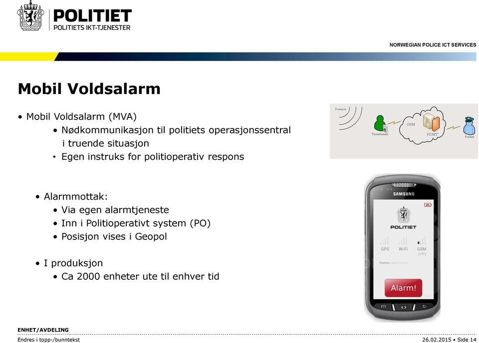 Alarmmottak: Via egen alarmtjeneste Inn i Politioperativt system (PO) Posisjon