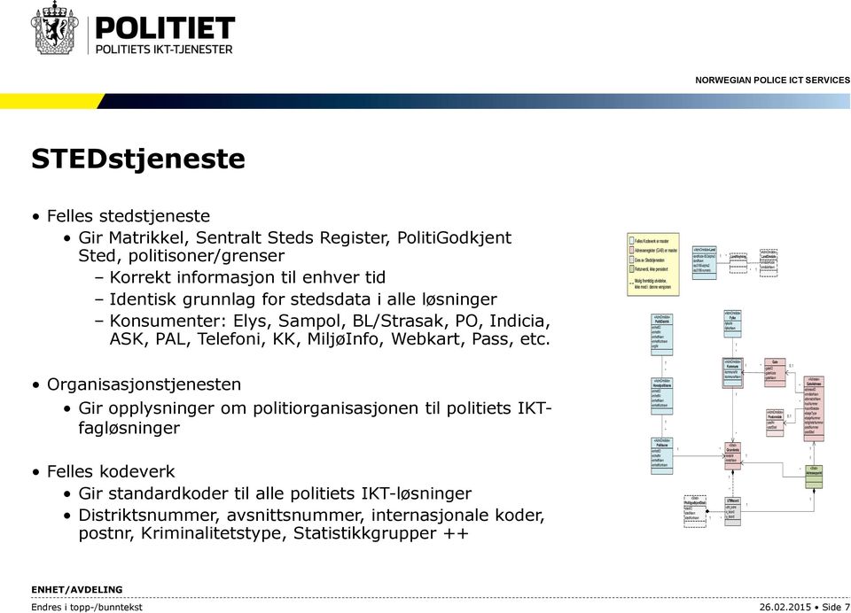 Felles Kodeverk er master Adresseregister (GAB) er master Eies av Stedstjenesten Returverdi, ikke persistert Mulig fremtidig utvidelse, ikke med i denne versjonen «AdmOmråde» PolitiDistrikt -enhetid