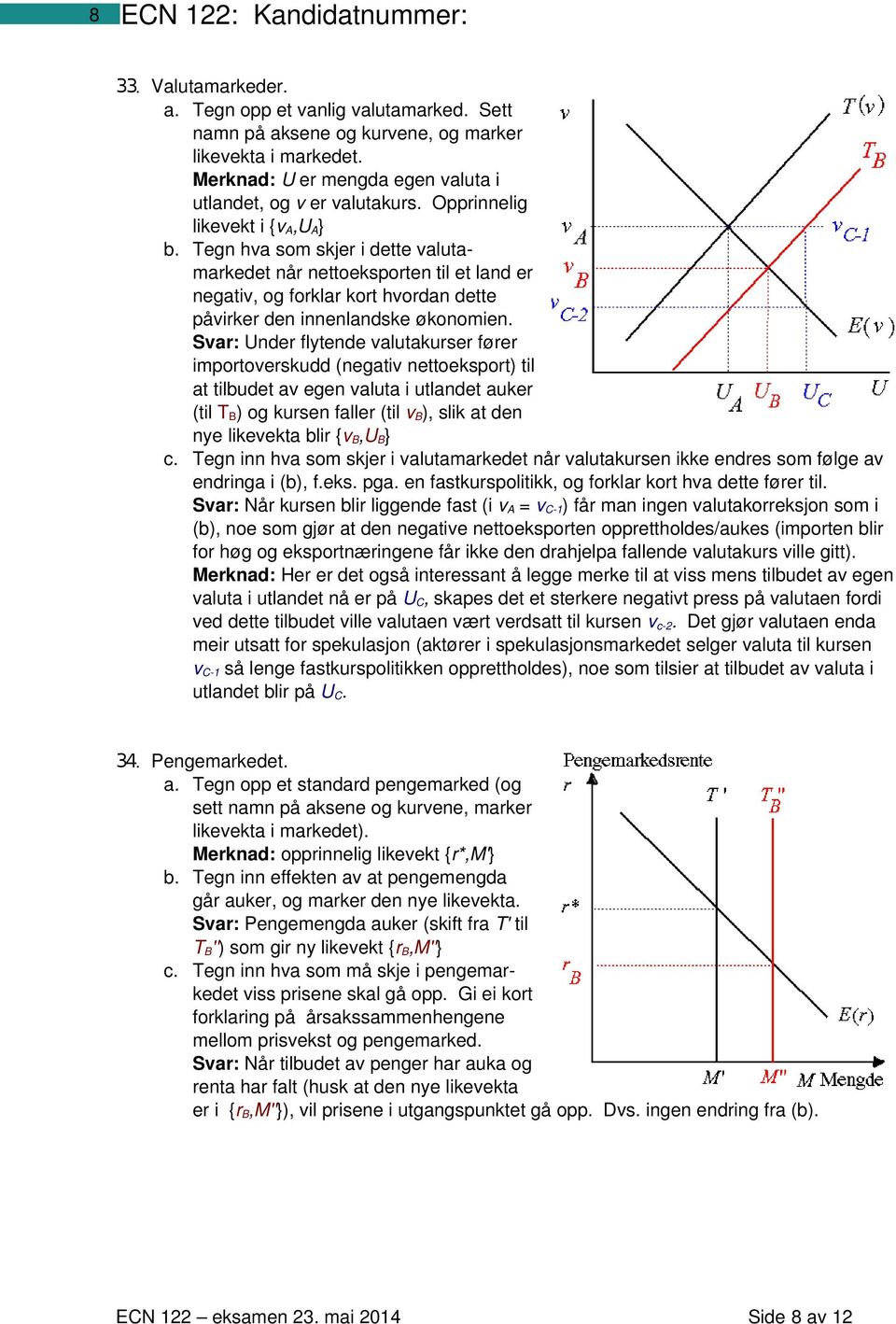 Svar: Under flytende valutakurser fører importoverskudd (negativ nettoeksport) til at tilbudet av egen valuta i utlandet auker (til T B ) og kursen faller (til v B ), slik at den nye likevekta blir