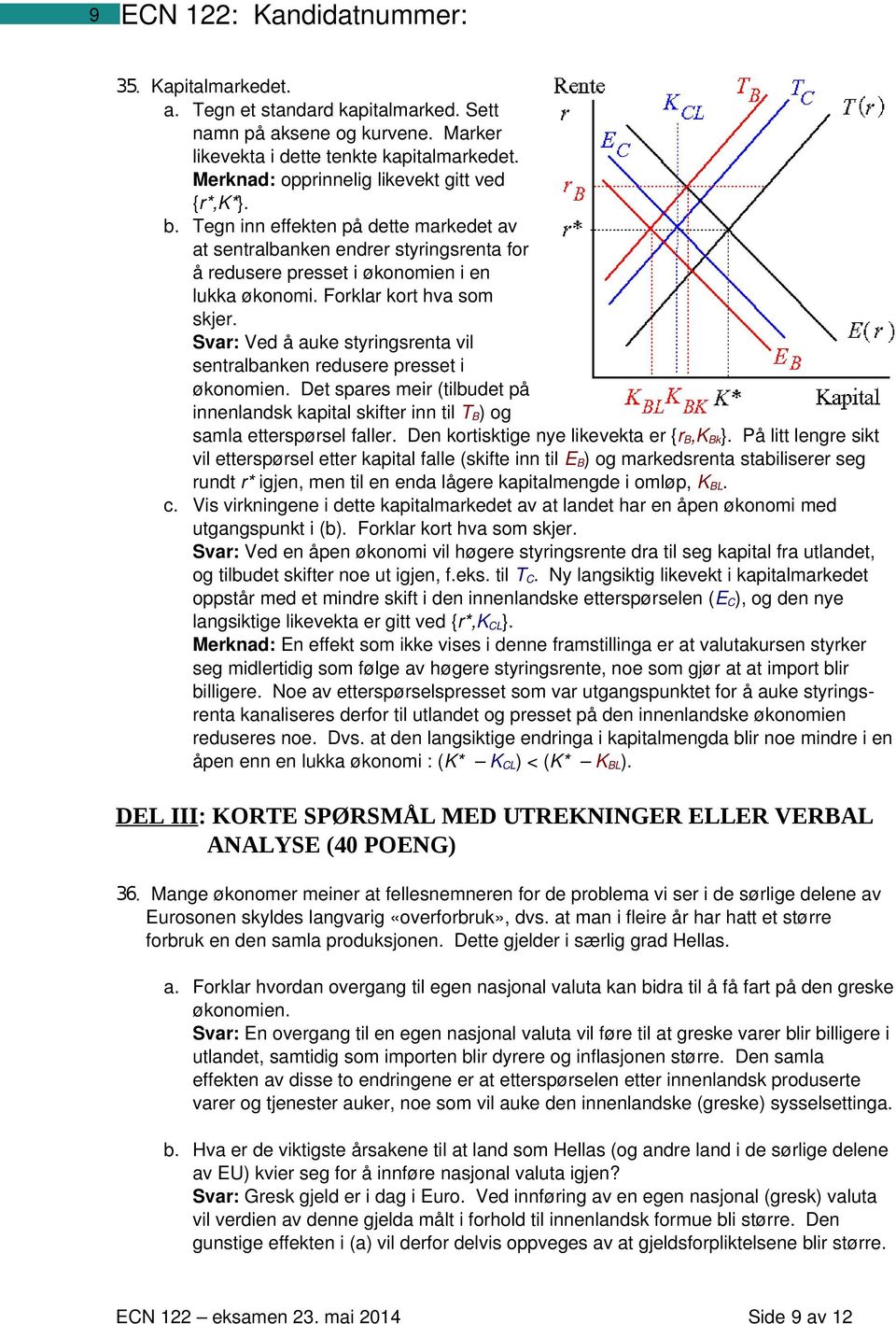 Svar: Ved å auke styringsrenta vil sentralbanken redusere presset i økonomien. Det spares meir (tilbudet på innenlandsk kapital skifter inn til T B ) og samla etterspørsel faller.