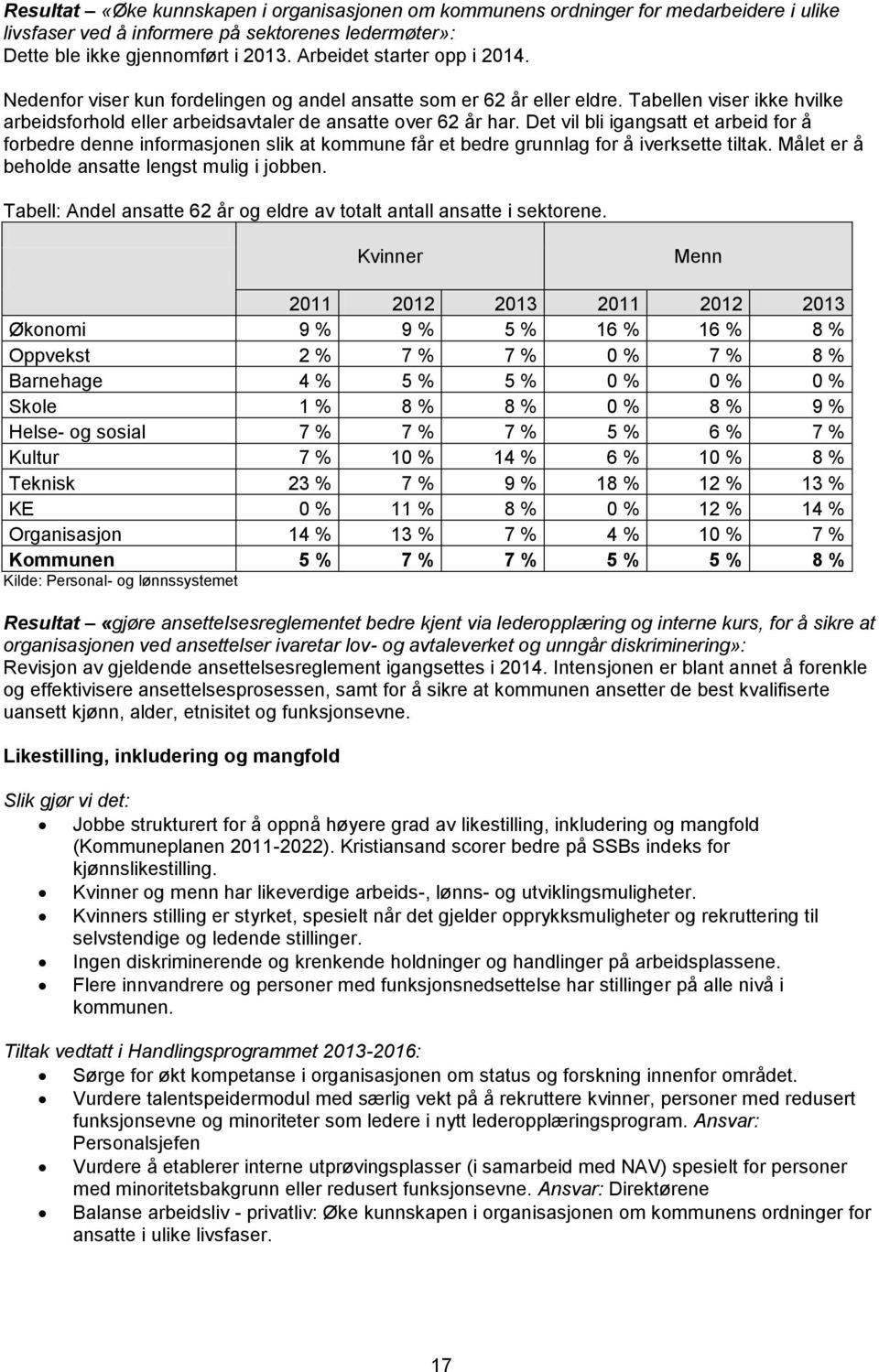 Det vil bli igangsatt et arbeid for å forbedre denne informasjonen slik at kommune får et bedre grunnlag for å iverksette tiltak. Målet er å beholde ansatte lengst mulig i jobben.