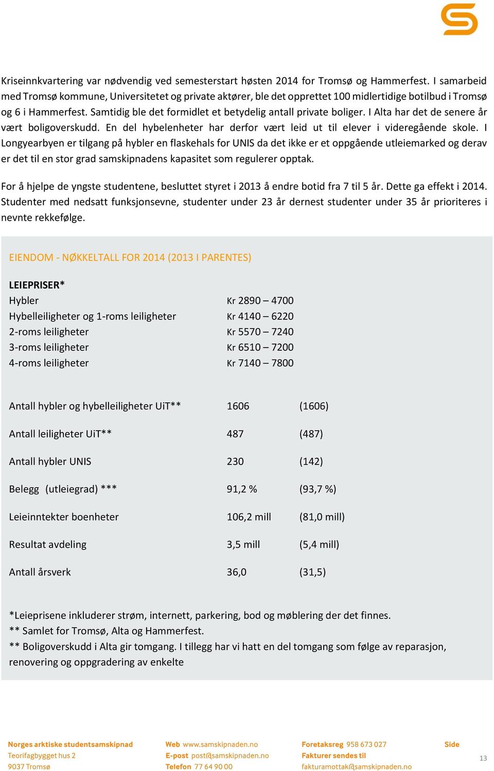 Samtidig ble det formidlet et betydelig antall private boliger. I Alta har det de senere år vært boligoverskudd. En del hybelenheter har derfor vært leid ut til elever i videregående skole.