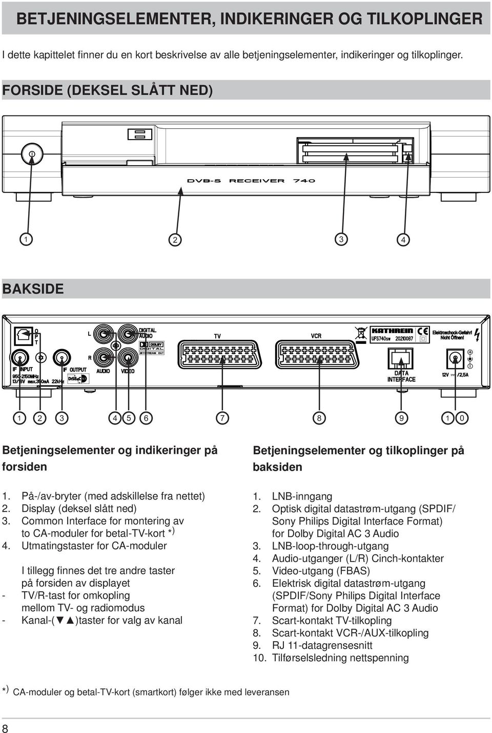 Common Interface for montering av to CA-moduler for betal-tv-kort * ) 4.