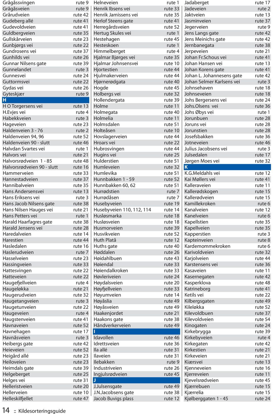 Evjes vei rute 4 Habekkveien rute 3 Hageveien rute 23 Haldenveien 3-76 rute 2 Haldenveien 94, 96 rute 52 Haldenveien 90 - slutt rute 46 Halvdan Svartes vei rute 1 Halvors vei rute 21 Halvorsrødveien