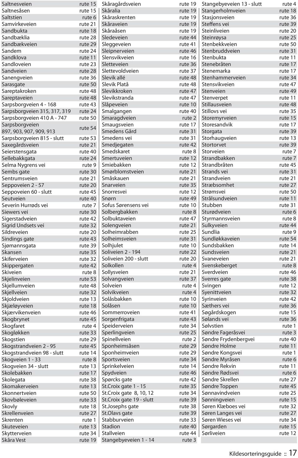 Sarpsborgveien 897, 903, 907, 909, 913 rute 54 Sarpsborgveien 815 - slutt rute 53 Saxegårdsveien rute 21 Seierstensgata rute 40 Sellebakkgata rute 24 Selma Nygrens vei rute 9 Sembs gate rute 30