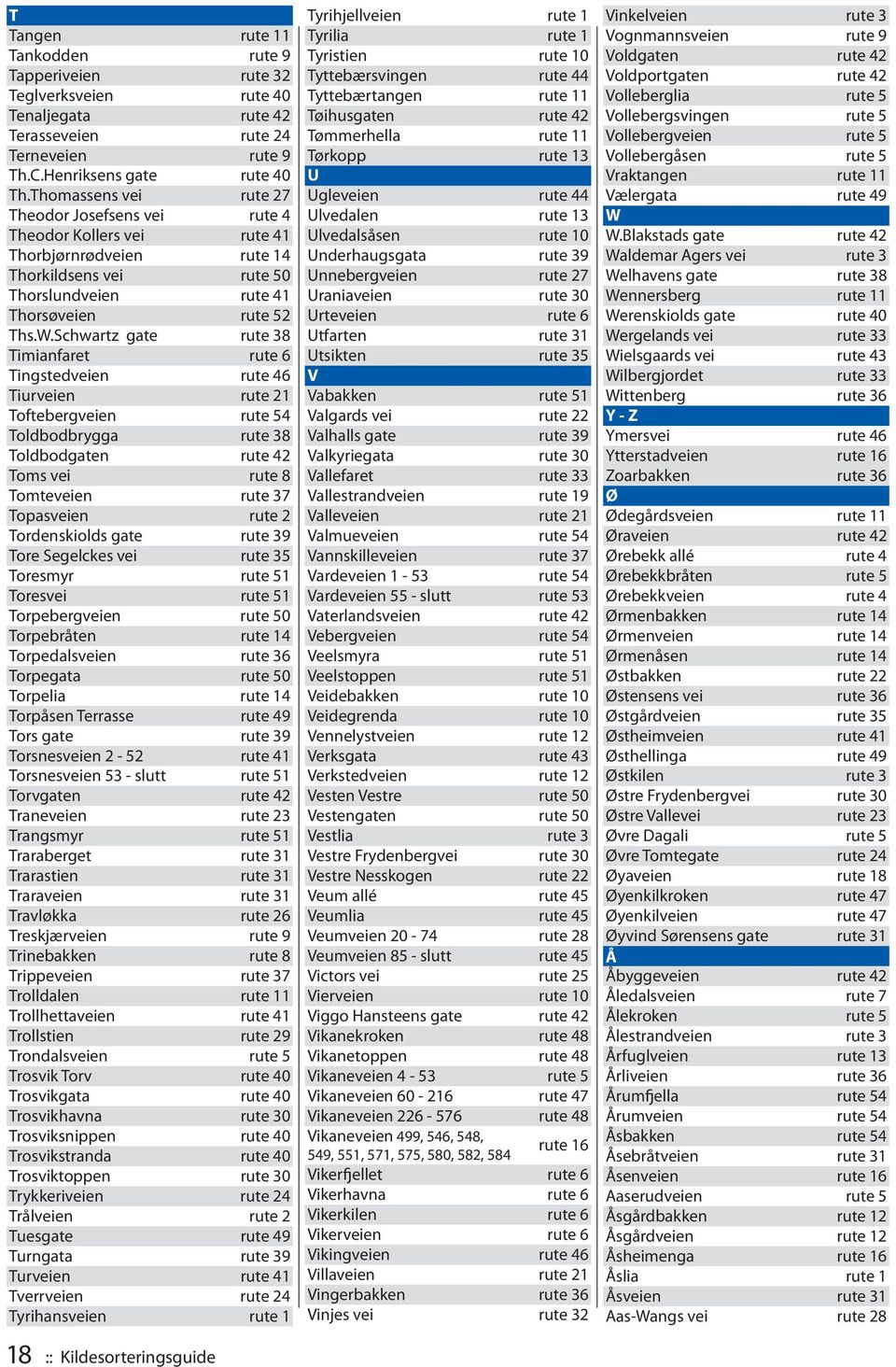 Schwartz gate rute 38 Timianfaret rute 6 Tingstedveien rute 46 Tiurveien rute 21 Toftebergveien rute 54 Toldbodbrygga rute 38 Toldbodgaten rute 42 Toms vei rute 8 Tomteveien rute 37 Topasveien rute 2