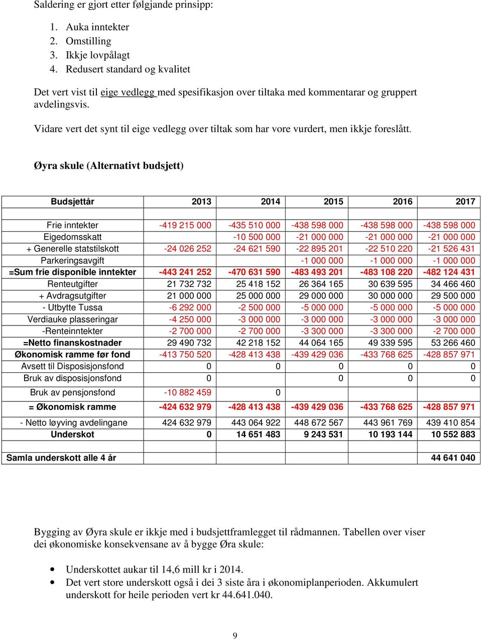 Vidare vert det synt til eige vedlegg over tiltak som har vore vurdert, men ikkje foreslått.