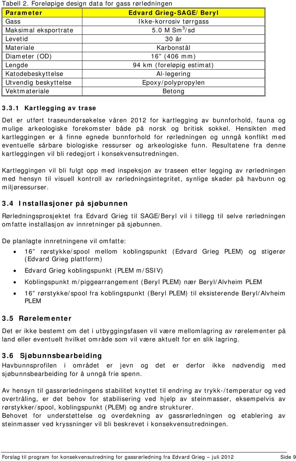 0 M Sm 3 /sd 30 år Karbonstål 16 (406 mm) 94 km (foreløpig estimat) Al-legering Epoxy/polypropylen Betong Det er utført traseundersøkelse våren 2012 for kartlegging av bunnforhold, fauna og mulige