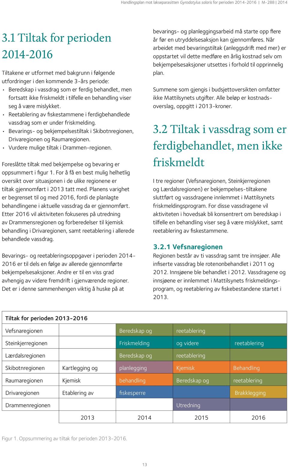 Bevarings- og bekjempelsestiltak i Skibotnregionen, Drivaregionen og Raumaregionen. Vurdere mulige tiltak i Drammen-regionen. Foreslåtte tiltak med bekjempelse og bevaring er oppsummert i figur 1.