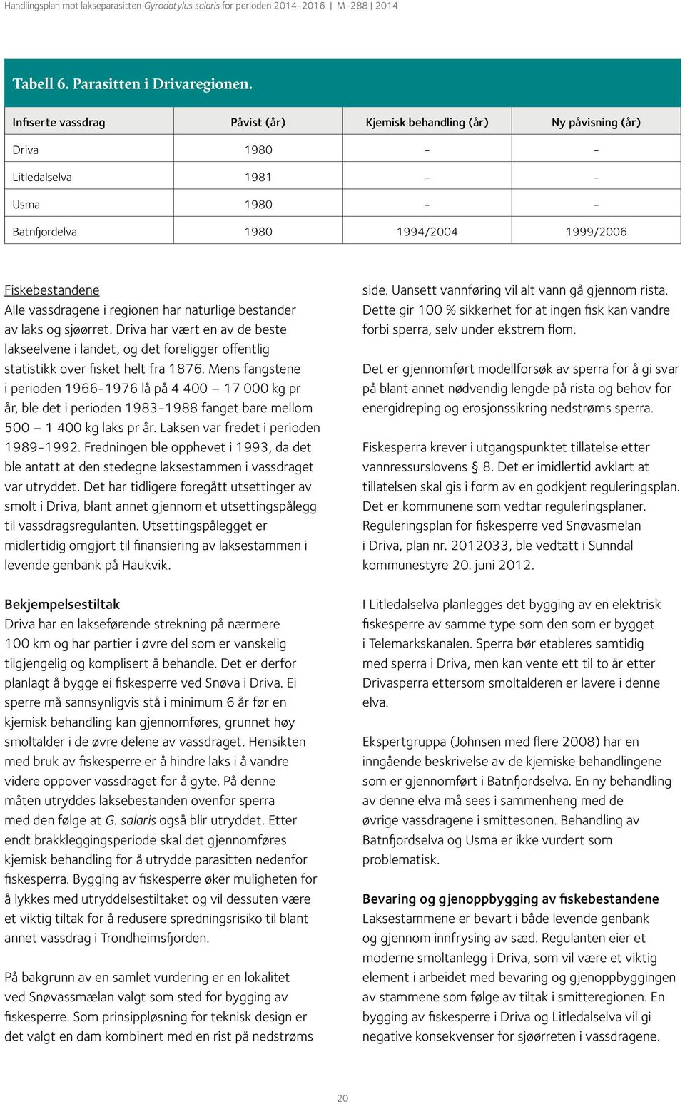 regionen har naturlige bestander av laks og sjøørret. Driva har vært en av de beste lakseelvene i landet, og det foreligger offentlig statistikk over fisket helt fra 1876.