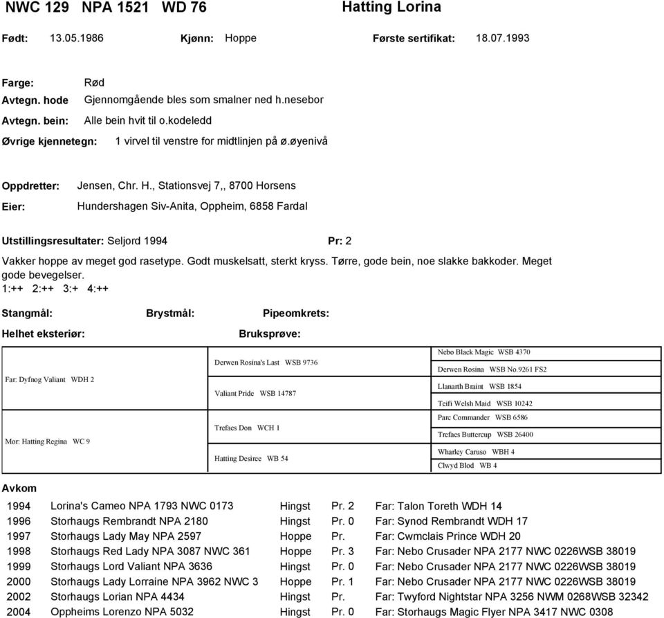 , Stationsvej 7,, 8700 Horsens Hundershagen Siv-Anita, Oppheim, 6858 Fardal Utstillingsresultater: Seljord 1994 Pr: 2 Vakker hoppe av meget god rasetype. Godt muskelsatt, sterkt kryss.