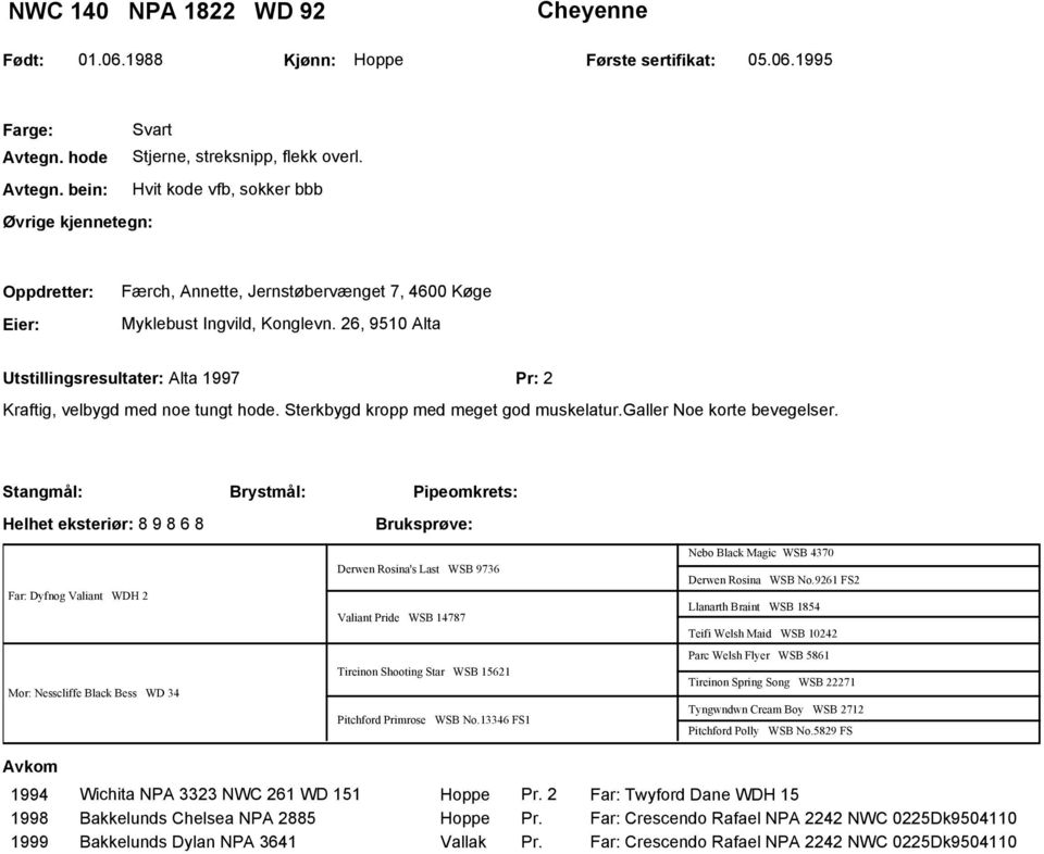 26, 9510 Alta Utstillingsresultater: Alta 1997 Pr: 2 Kraftig, velbygd med noe tungt hode. Sterkbygd kropp med meget god muskelatur.galler Noe korte bevegelser.