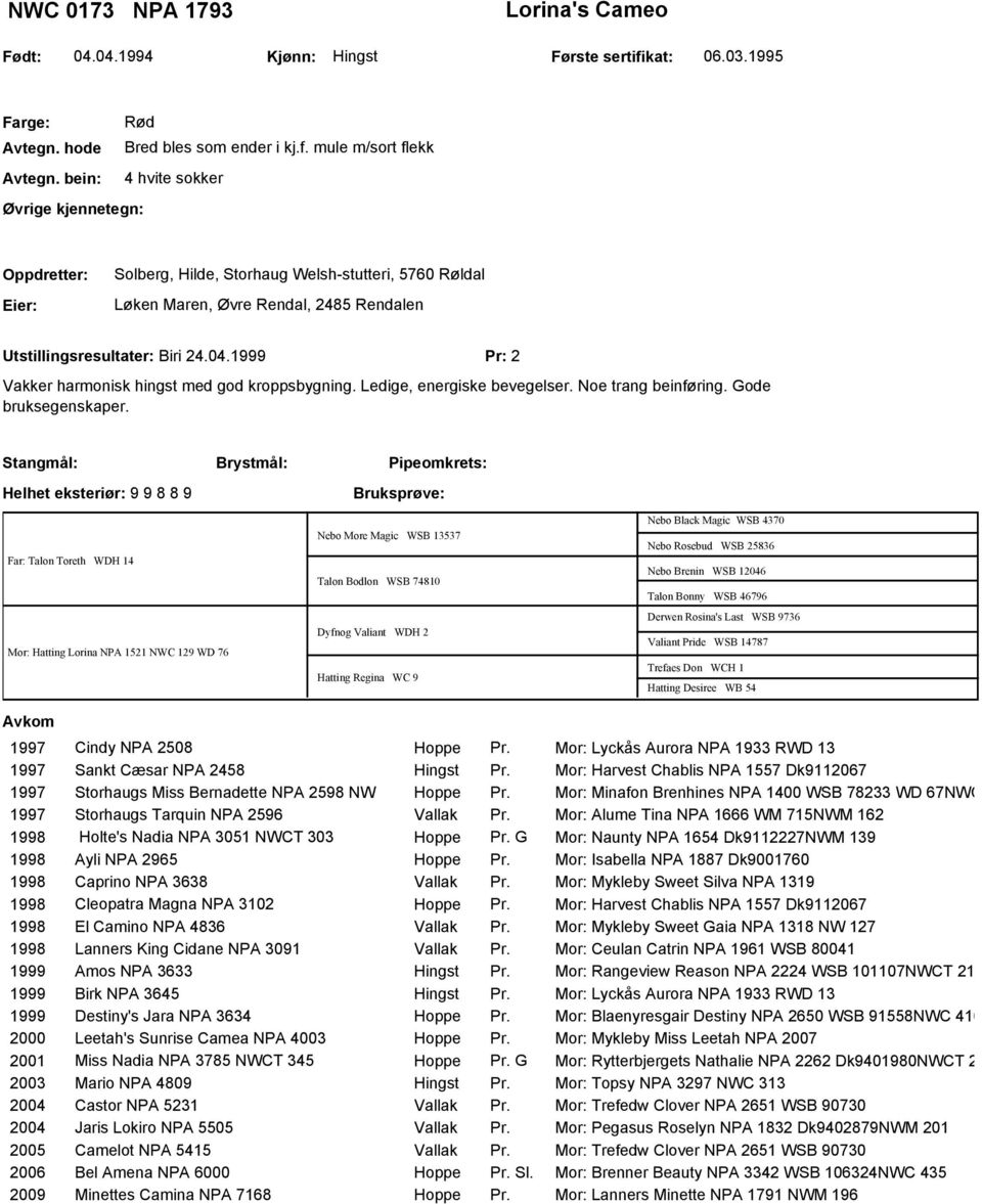 1999 Pr: 2 Vakker harmonisk hingst med god kroppsbygning. Ledige, energiske bevegelser. Noe trang beinføring. Gode bruksegenskaper.