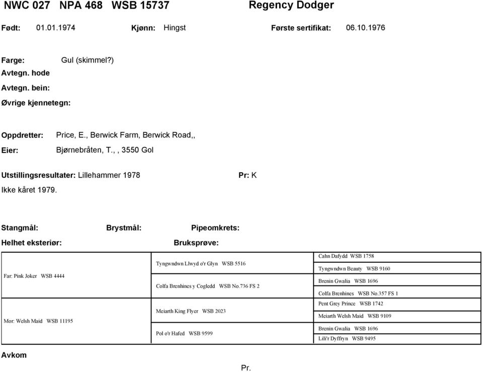 Pr: K Stangmål: Helhet eksteriør: Brystmål: Pipeomkrets: Far: Pink Joker WSB 4444 Mor: Welsh Maid WSB 11195 Tyngwndwn Llwyd o'r Glyn WSB 5516 Colfa Brenhines y Cogledd WSB No.