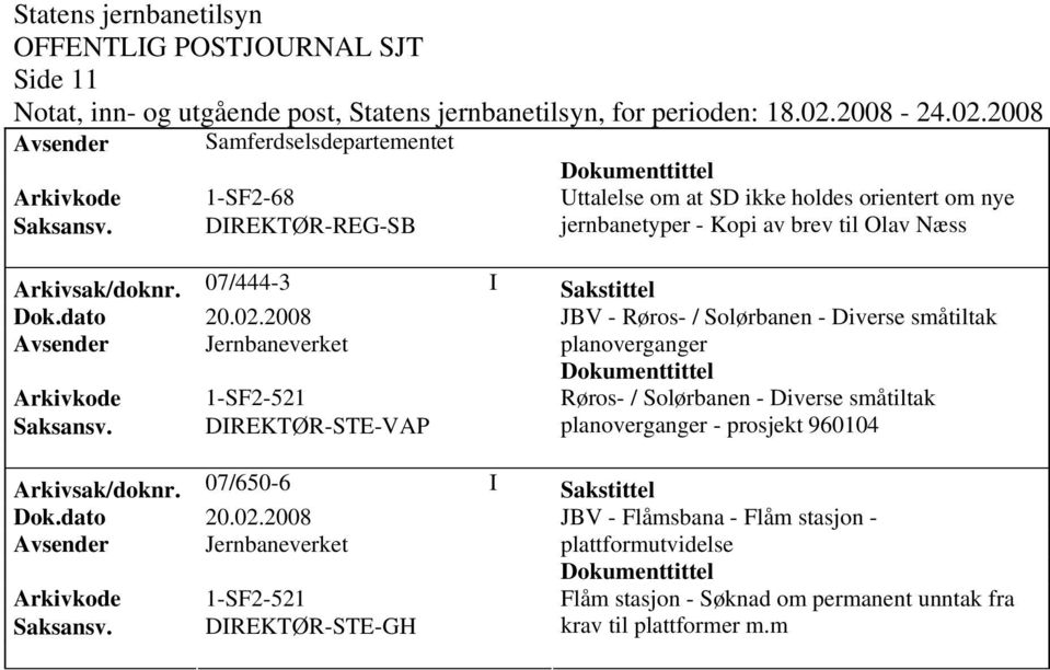 07/444-3 I Sakstittel JBV - Røros- / Solørbanen - Diverse småtiltak planoverganger Røros- / Solørbanen - Diverse småtiltak