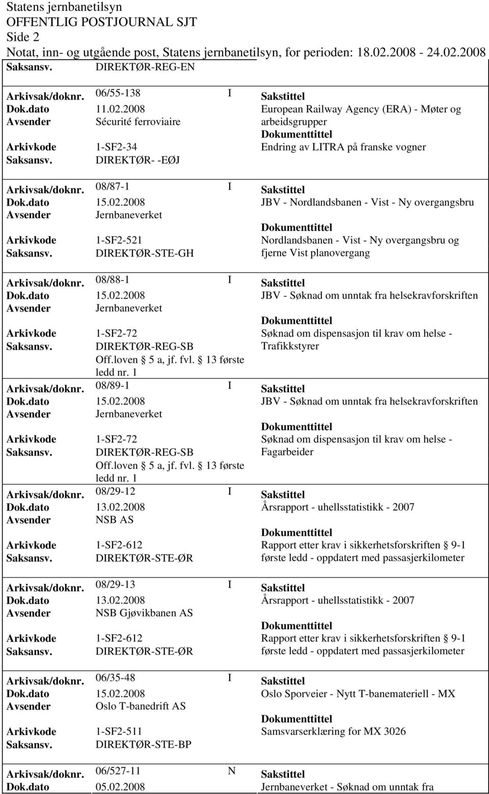 08/87-1 I Sakstittel JBV - Nordlandsbanen - Vist - Ny overgangsbru Nordlandsbanen - Vist - Ny overgangsbru og Saksansv. DIREKTØR-STE-GH fjerne Vist planovergang Arkivsak/doknr.