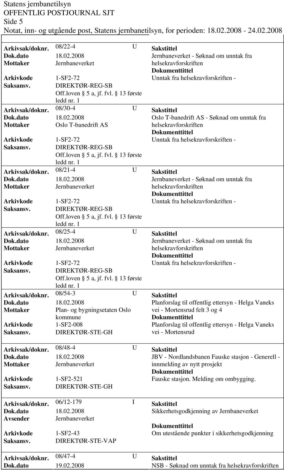 08/54-3 U Sakstittel Planforslag til offentlig ettersyn - Helga Vaneks Mottaker Plan- og bygningsetaten Oslo vei - Mortensrud felt 3 og 4 kommune Arkivkode 1-SF2-008 Planforslag til offentlig