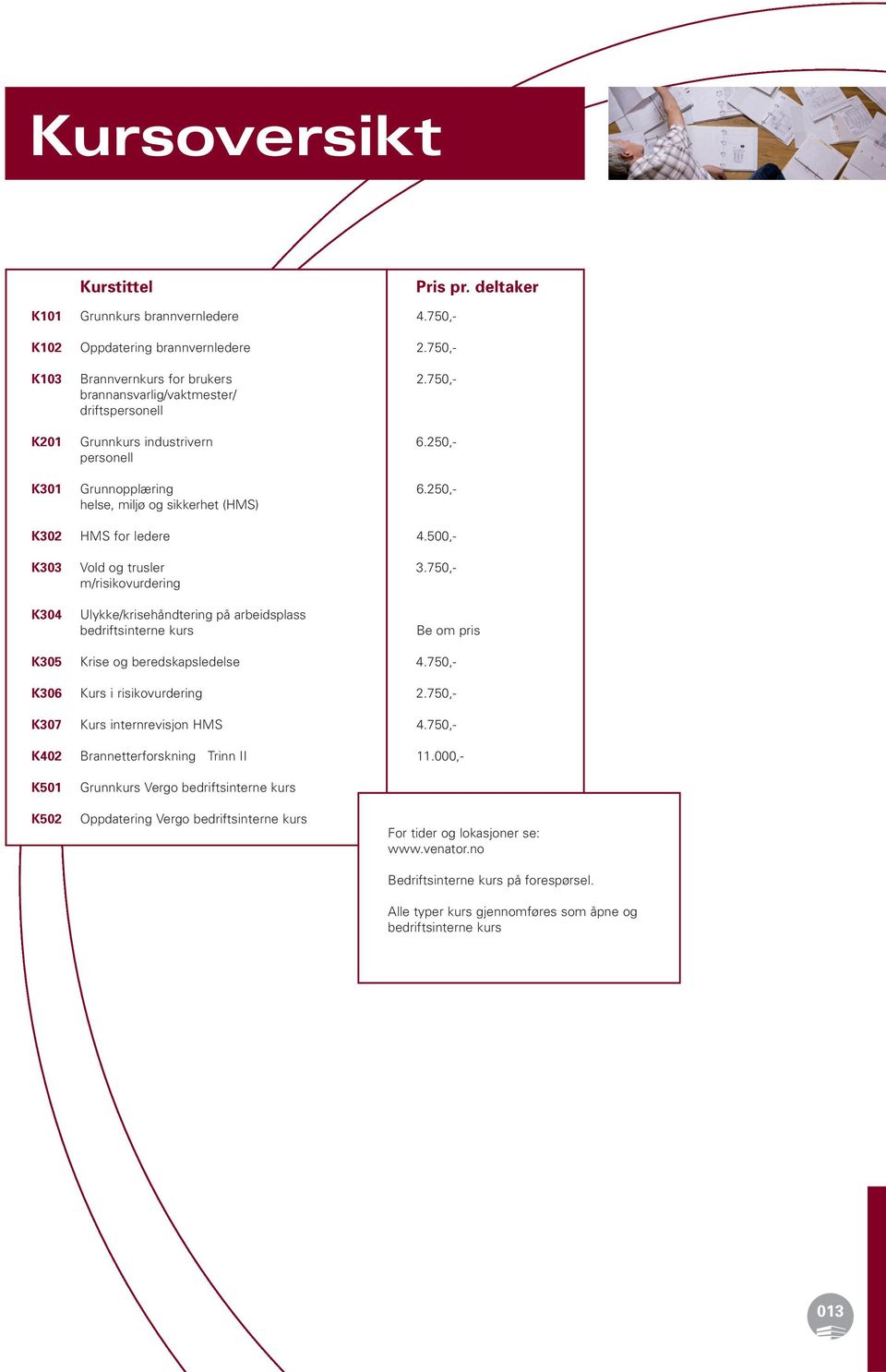 500,- K303 Vold og trusler 3.750,- m/risikovurdering K304 Ulykke/krisehåndtering på arbeidsplass bedriftsinterne kurs Be om pris K305 Krise og beredskapsledelse 4.750,- K306 Kurs i risikovurdering 2.