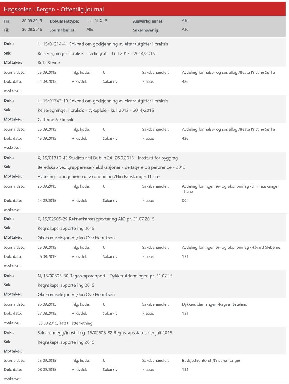 2015 Arkivdel: Sakarkiv X, 15/01810-43 Studietur til Dublin 24.-26.9.