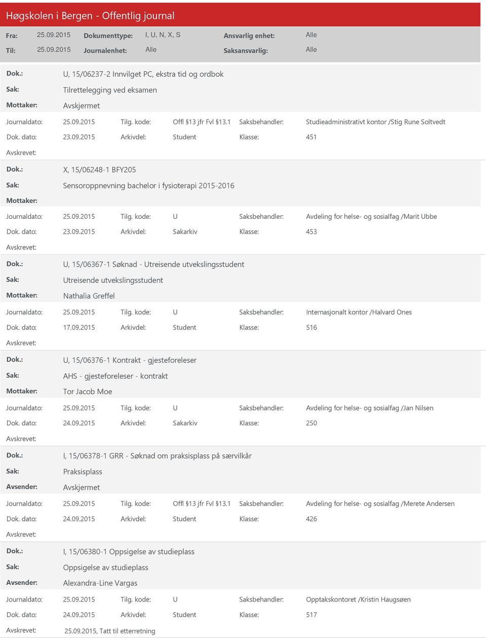 2015 Arkivdel: Student 516, 15/06376-1 Kontrakt - gjesteforeleser AHS - gjesteforeleser - kontrakt Tor Jacob Moe Avdeling for helse- og sosialfag /Jan Nilsen 250 I, 15/06378-1 GRR - Søknad om