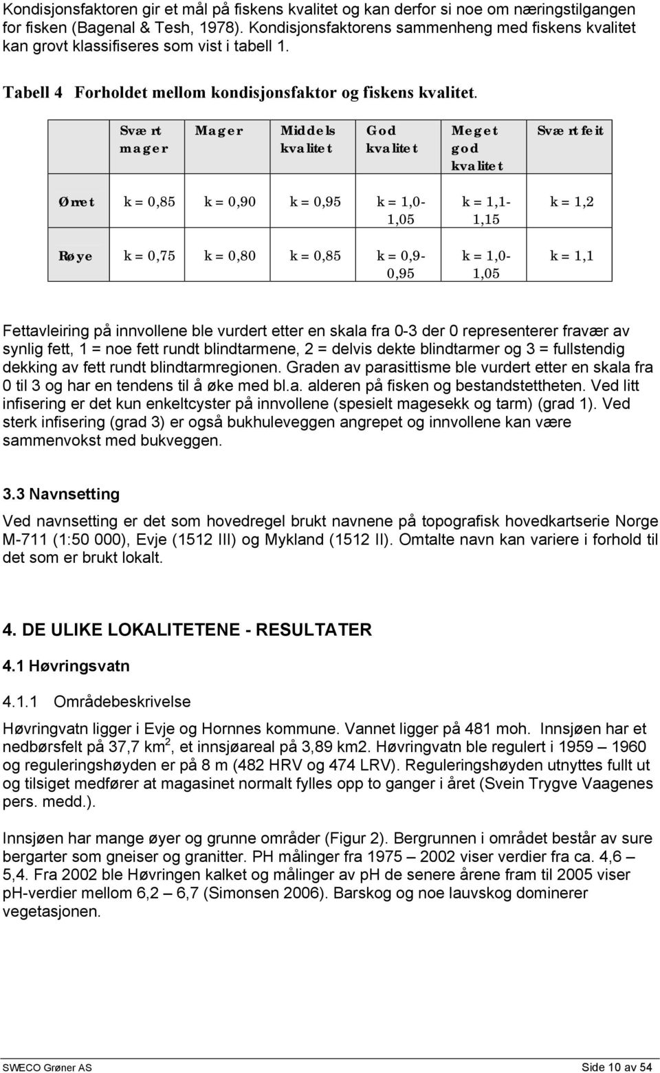 Svært mager Mager Middels kvalitet God kvalitet Meget god kvalitet Svært feit Ørret k =,85 k =,9 k =,95 k = 1,- 1,5 Røye k =,75 k =,8 k =,85 k =,9-,95 k = 1,1-1,15 k = 1,- 1,5 k = 1,2 k = 1,1