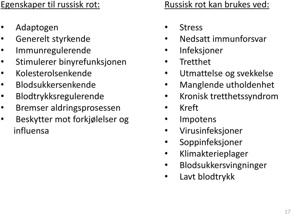 kan brukes ved: Stress Nedsatt immunforsvar Infeksjoner Tretthet Utmattelse og svekkelse Manglende utholdenhet Kronisk