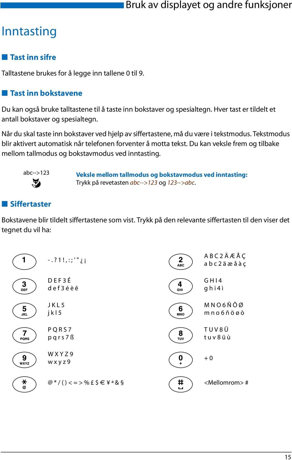 Når du skal taste inn bokstaver ved hjelp av siffertastene, må du være i tekstmodus. Tekstmodus blir aktivert automatisk når telefonen forventer å motta tekst.