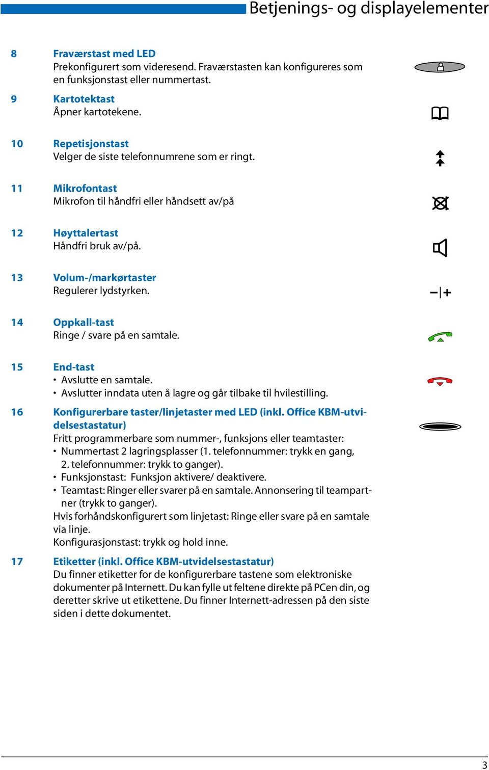 13 Volum-/markørtaster Regulerer lydstyrken. 14 Oppkall-tast Ringe / svare på en samtale. 15 End-tast Avslutte en samtale. Avslutter inndata uten å lagre og går tilbake til hvilestilling.