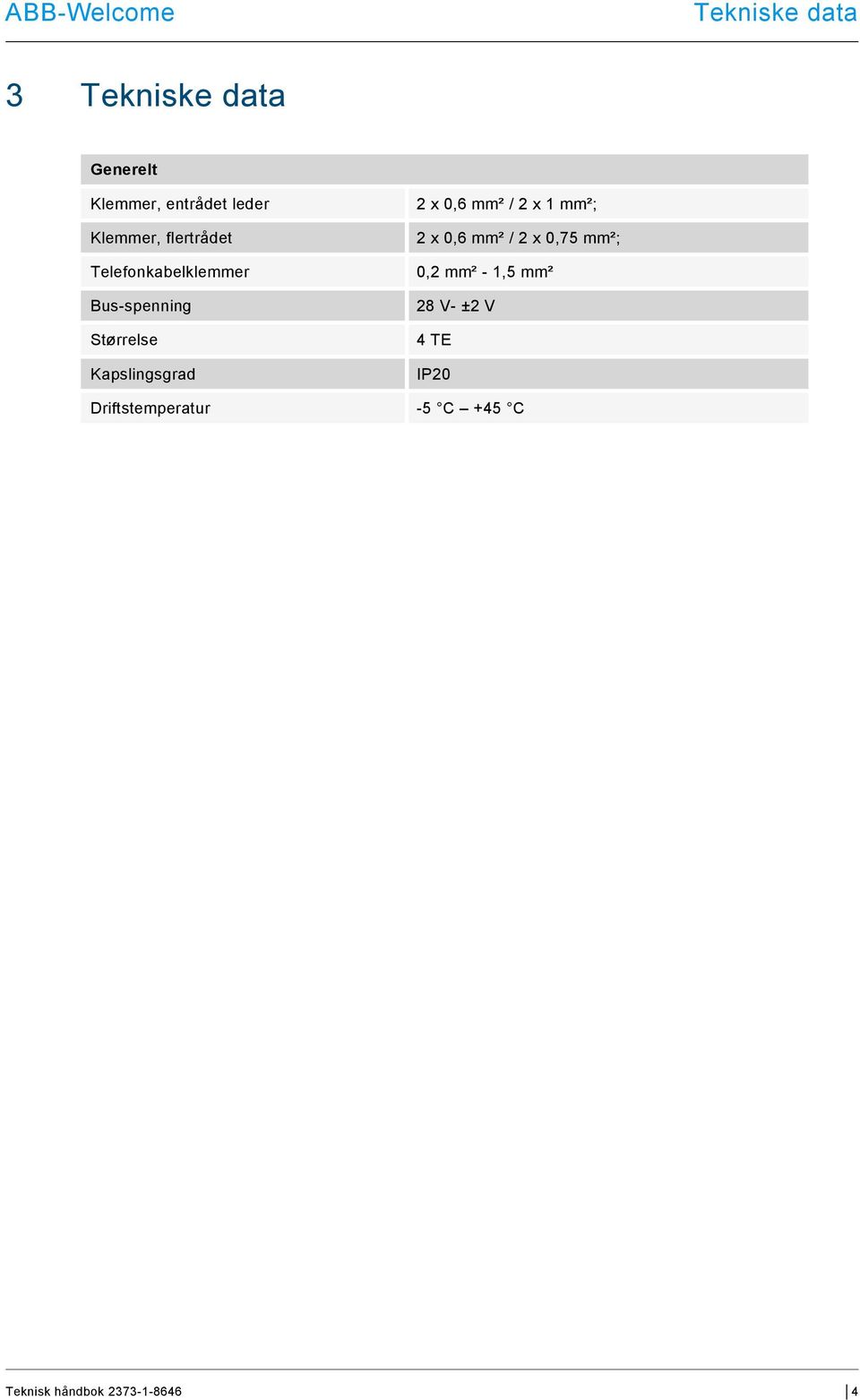 Kapslingsgrad 2 x 0,6 mm² / 2 x 1 mm²; 2 x 0,6 mm² / 2 x 0,75