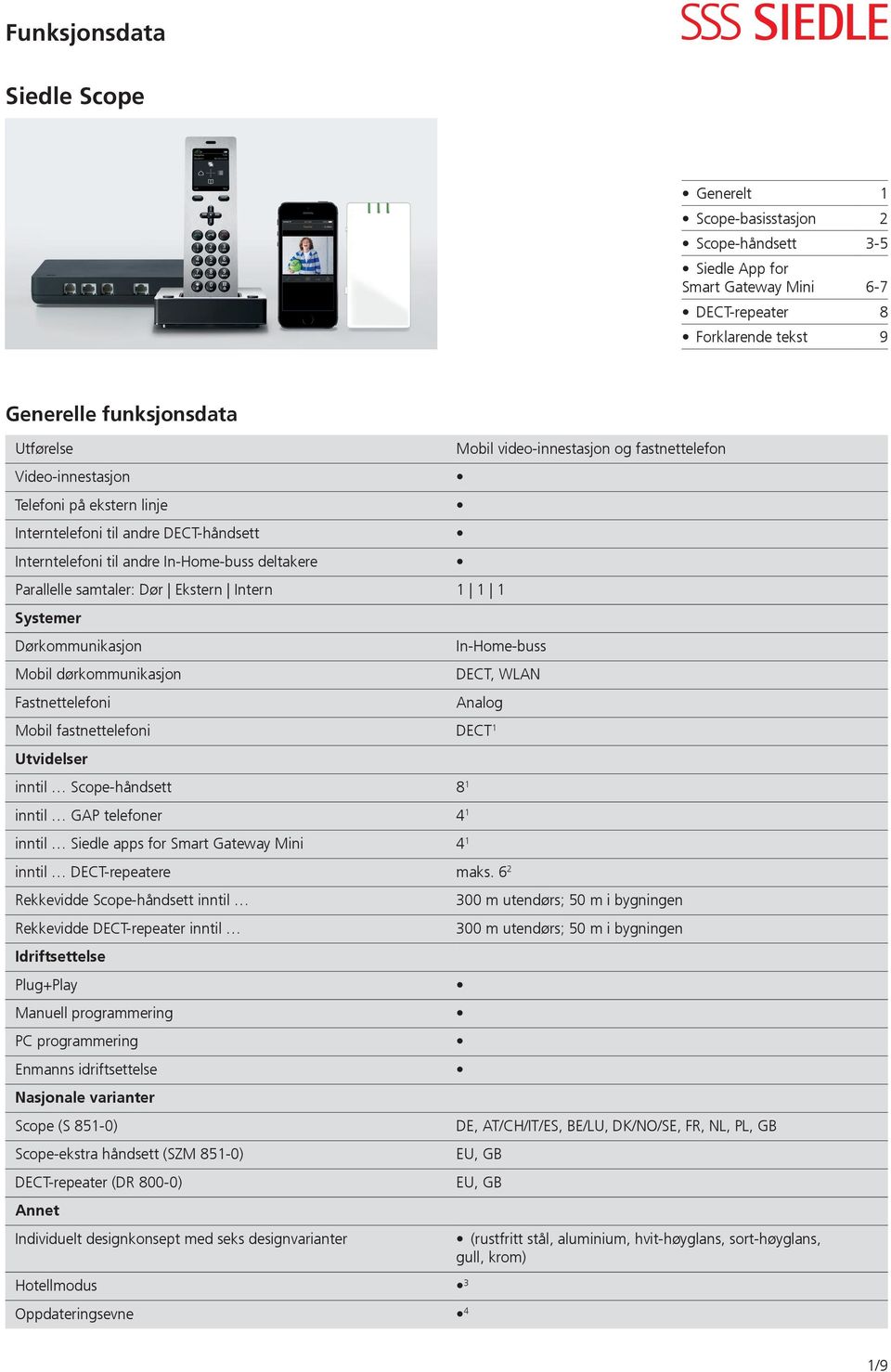 Intern 1 1 1 Systemer Dørkommunikasjon In-Home-buss Mobil dørkommunikasjon DECT, WLAN Fastnettelefoni Analog Mobil fastnettelefoni DECT 1 Utvidelser inntil Scope-håndsett 8 1 inntil GAP telefoner 4 1