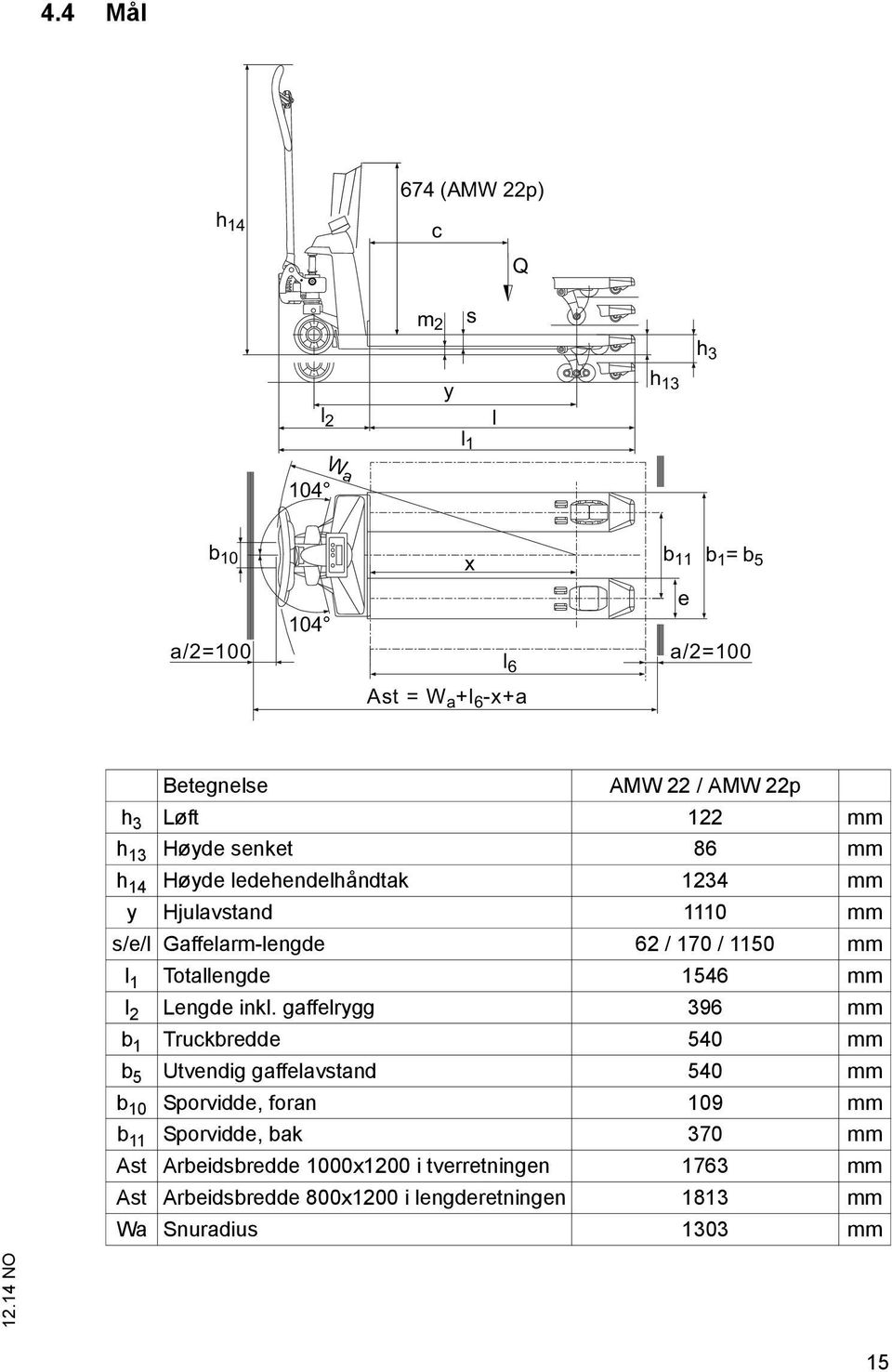 mm l 1 Totallengde 1546 mm l 2 Lengde inkl.