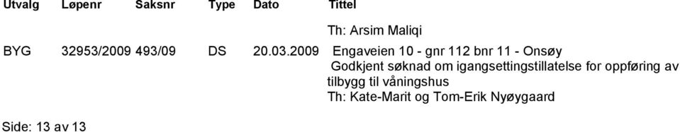 2009 Engaveien 10 - gnr 112 bnr 11 - Onsøy Godkjent søknad om