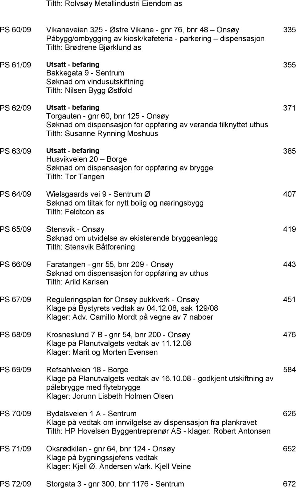 befaring Torgauten - gnr 60, bnr 125 - Onsøy Søknad om dispensasjon for oppføring av veranda tilknyttet uthus Tilth: Susanne Rynning Moshuus Utsatt - befaring Husvikveien 20 Borge Søknad om