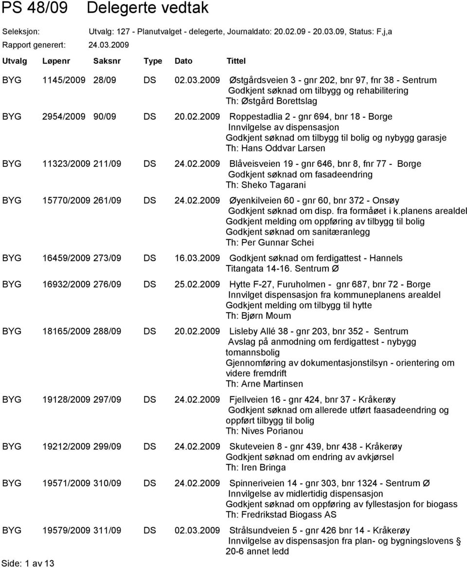 bnr 97, fnr 38 - Sentrum Godkjent søknad om tilbygg og rehabilitering Th: Østgård Borettslag BYG 2954/2009 90/09 DS 20.02.