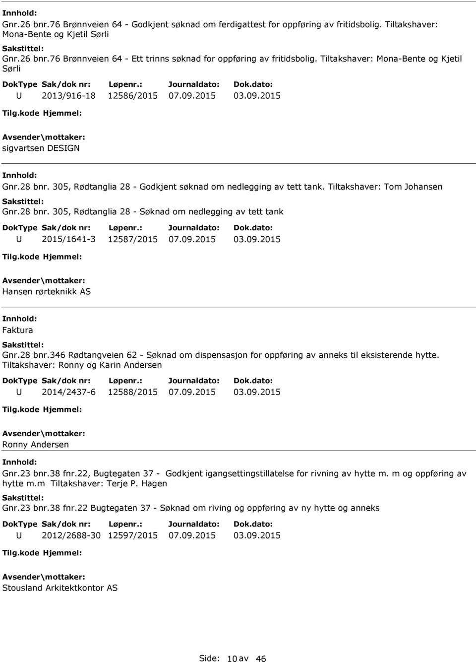 28 bnr. 305, Rødtanglia 28 - Søknad om nedlegging av tett tank 2015/1641-3 12587/2015 03.09.2015 Hansen rørteknikk AS Faktura Gnr.28 bnr.346 Rødtangveien 62 - Søknad om dispensasjon for oppføring av anneks til eksisterende hytte.