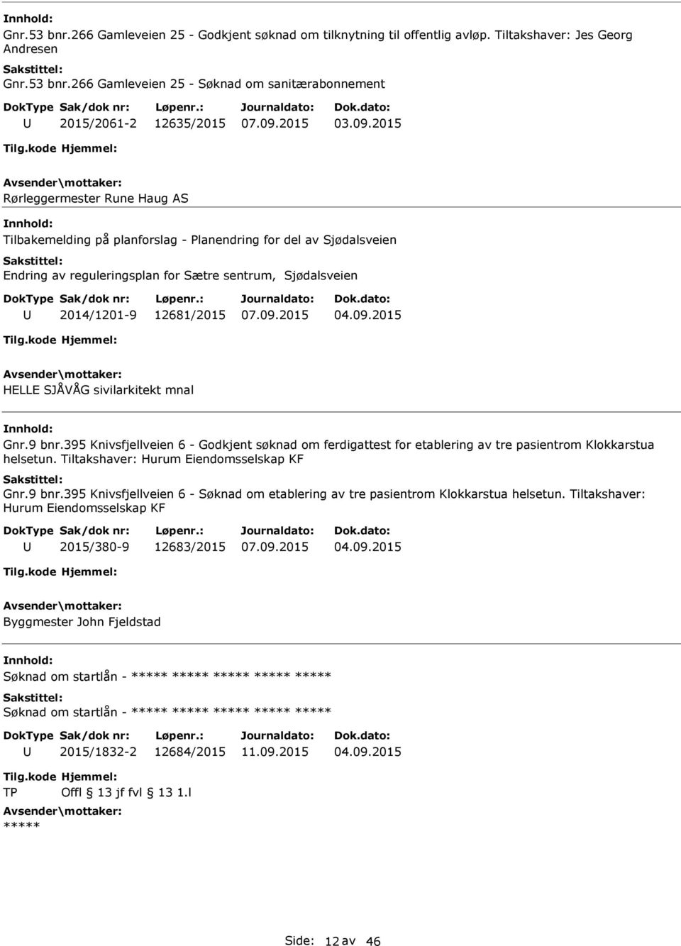 sivilarkitekt mnal Gnr.9 bnr.395 Knivsfjellveien 6 - Godkjent søknad om ferdigattest for etablering av tre pasientrom Klokkarstua helsetun. Tiltakshaver: Hurum Eiendomsselskap KF Gnr.9 bnr.395 Knivsfjellveien 6 - Søknad om etablering av tre pasientrom Klokkarstua helsetun.