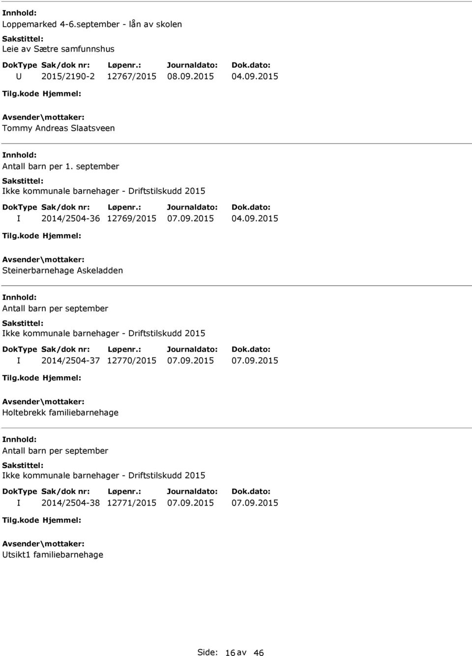 september kke kommunale barnehager - Driftstilskudd 2015 2014/2504-36 12769/2015 Steinerbarnehage Askeladden Antall barn per