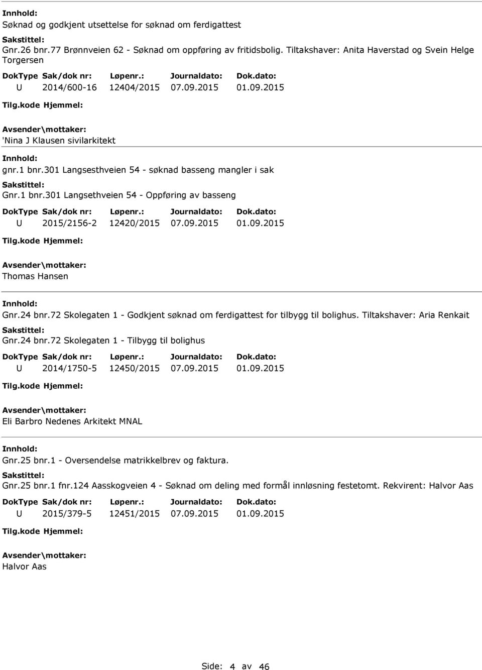 09.2015 Thomas Hansen Gnr.24 bnr.72 Skolegaten 1 - Godkjent søknad om ferdigattest for tilbygg til bolighus. Tiltakshaver: Aria Renkait Gnr.24 bnr.72 Skolegaten 1 - Tilbygg til bolighus 2014/1750-5 12450/2015 01.