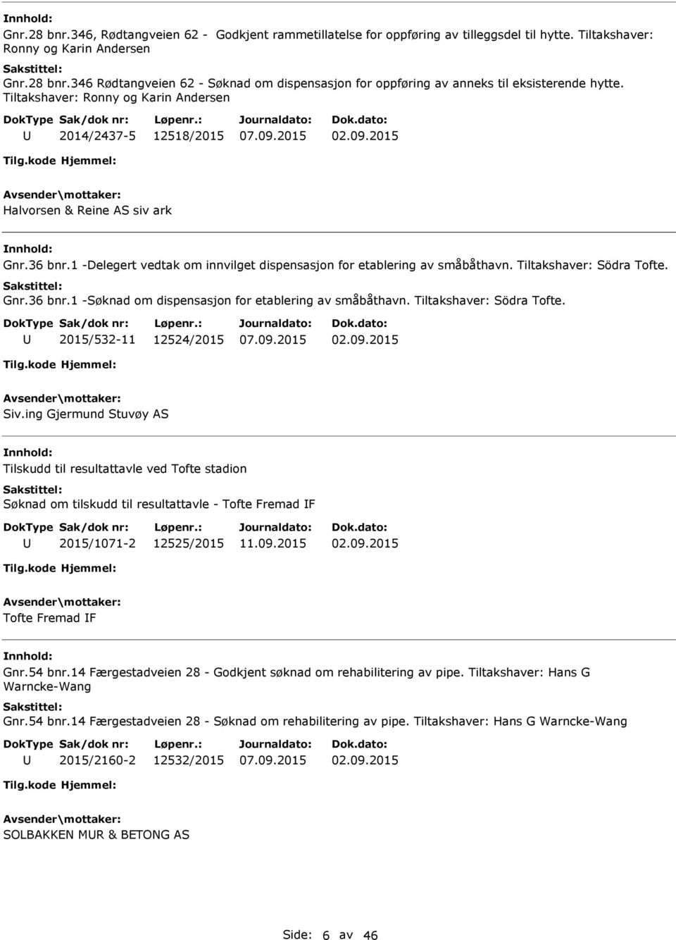 Tiltakshaver: Södra Tofte. Gnr.36 bnr.1 -Søknad om dispensasjon for etablering av småbåthavn. Tiltakshaver: Södra Tofte. 2015/532-11 12524/2015 02.09.2015 Siv.