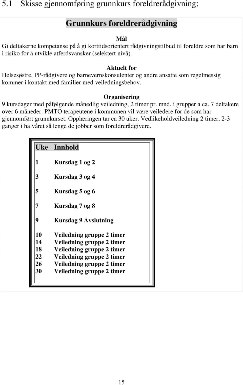 Organisering 9 kursdager med påfølgende månedlig veiledning, 2 timer pr. mnd. i grupper a ca. 7 deltakere over 6 måneder.