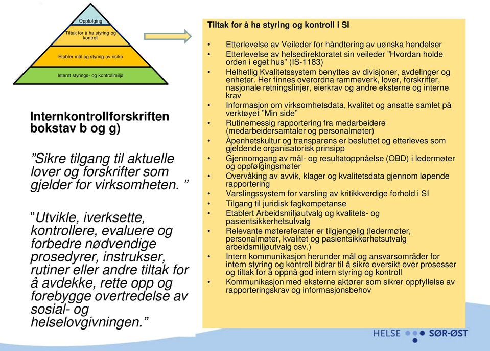 Utvikle, iverksette, kontrollere, evaluere og forbedre nødvendige prosedyrer, instrukser, rutiner eller andre tiltak for å avdekke, rette opp og forebygge overtredelse av sosial- og helselovgivningen.