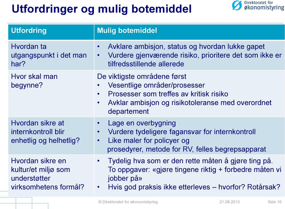 Mulig botemiddel Avklare ambisjon, status og hvordan lukke gapet Vurdere gjenværende risiko, prioritere det som ikke er tilfredsstillende allerede De viktigste områdene først Vesentlige