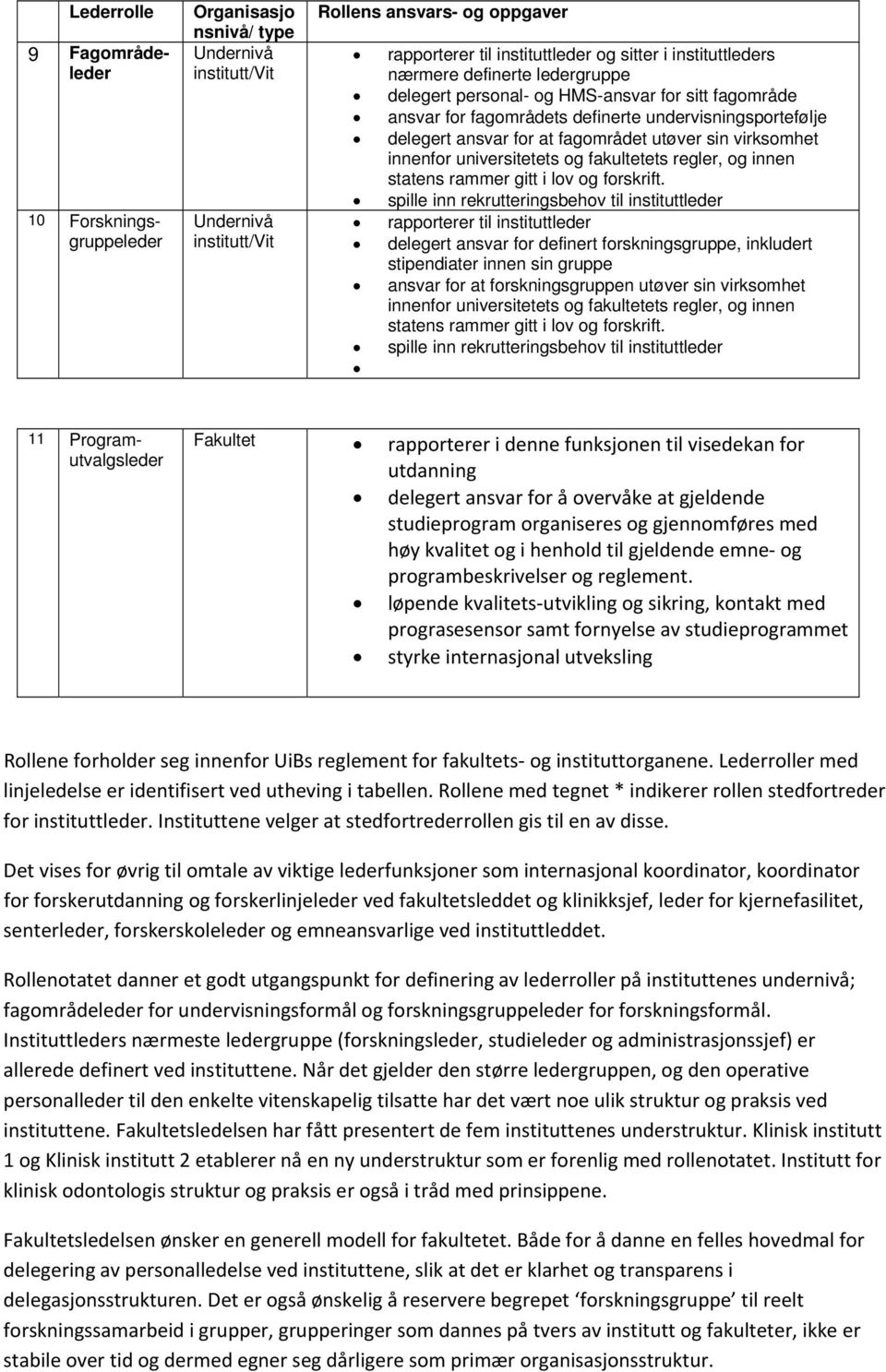 virksomhet innenfor universitetets og fakultetets regler, og innen statens rammer gitt i lov og forskrift.