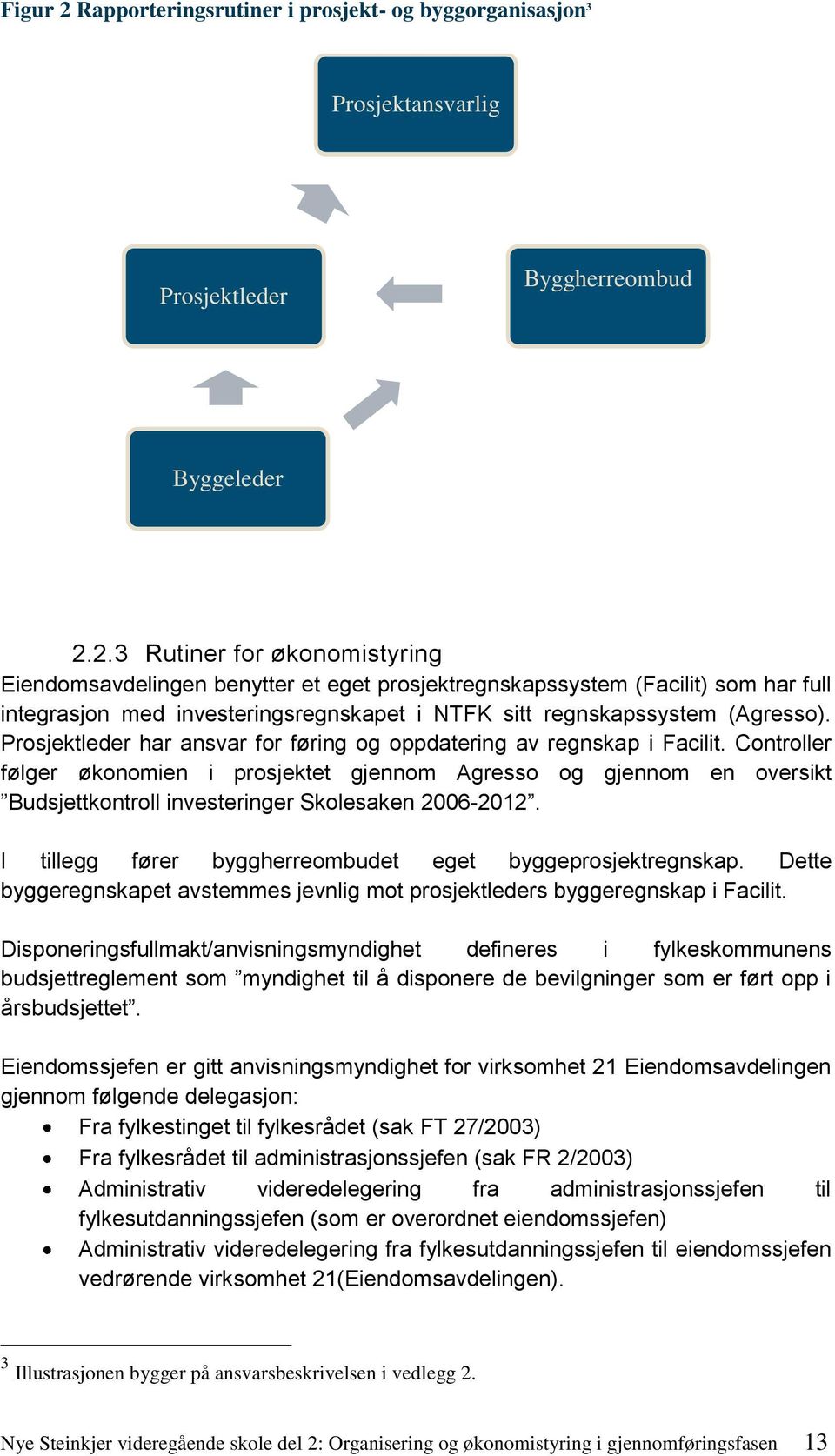 Controller følger økonomien i prosjektet gjennom Agresso og gjennom en oversikt Budsjettkontroll investeringer Skolesaken 2006-2012. I tillegg fører byggherreombudet eget byggeprosjektregnskap.