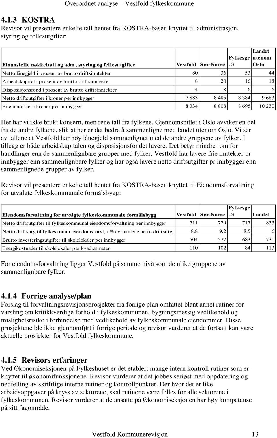 3 Landet utenom Oslo Netto lånegjeld i prosent av brutto driftsinntekter 80 36 53 44 Arbeidskapital i prosent av brutto driftsinntekter 8 20 16 18 Disposisjonsfond i prosent av brutto driftsinntekter