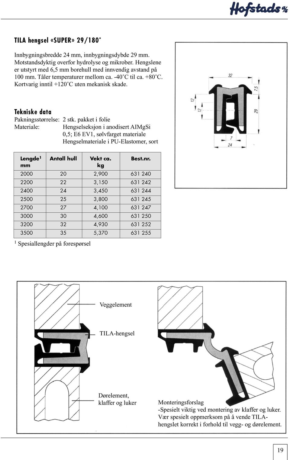 pakket i folie Materiale: Hengselseksjon i anodisert AIMgSi 0,5; E6 EV1, sølvfarget materiale Hengselmateriale i PU-Elastomer, sort Lengde 1 Antall hull Vekt ca. Best.nr.